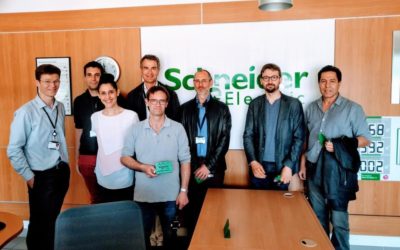 VISITE du Site de SCHNEIDER ELECTRIC ALPES